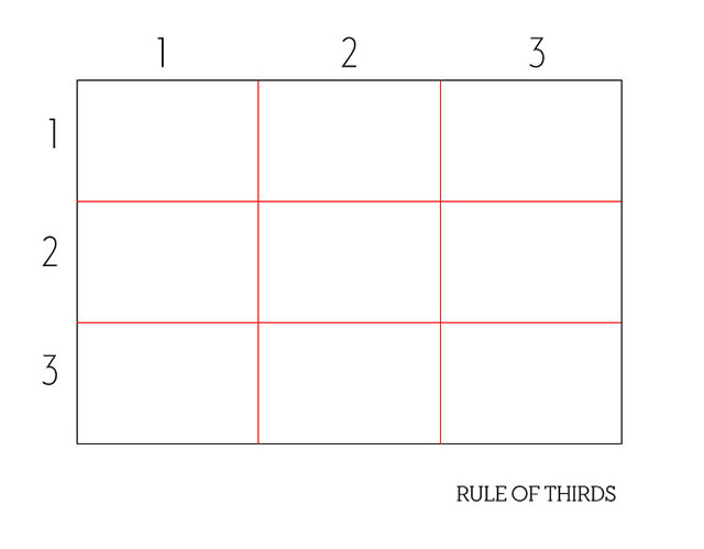 Rule of thirds example